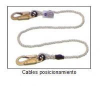 CABLES POSICIONAMIENTO